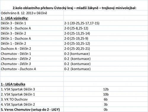 1-liga.jpg