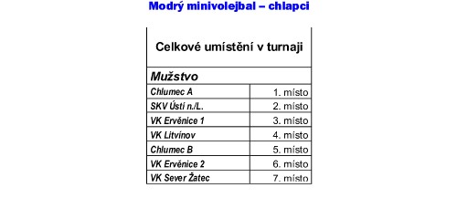 modry-chlapci.jpg